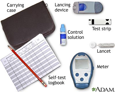 Monitoring blood glucose - series - Using a self-test meter