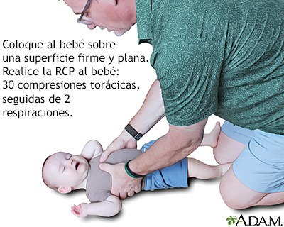 El bebé pierde la conciencia El bebé pierde la conciencia