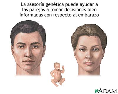 Asesoramiento genético y diagnóstico prenatal