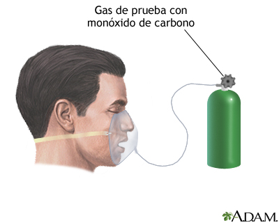 Prueba de difusión pulmonar