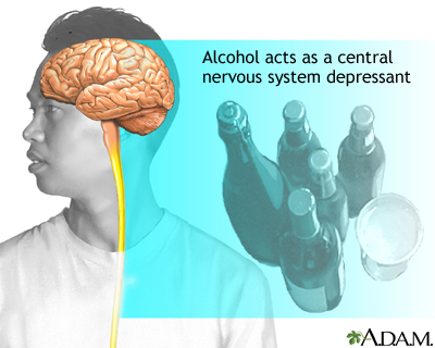 A man whose head is overlaid by a diagram of the brain, next to bottles of alcohol and the text: "Alcohol acts as a central nervous system depressant."