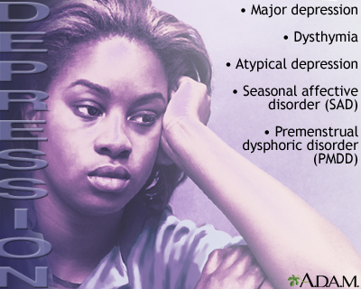 Depression clinical presentation of type