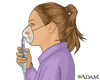Nebulizer Use - Part Six