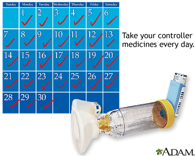 Asthma control medicines