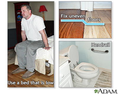Preventing falls