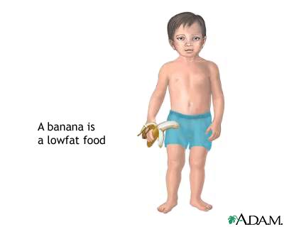 Children's diets