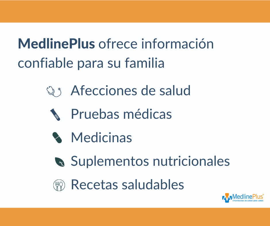 Lista de Secciones de MedlinePlus.