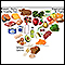Pirámide alimenticia de Eat Real Food