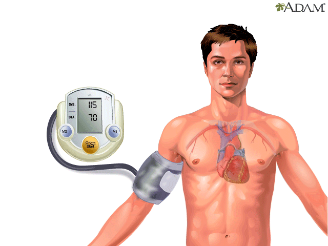 Presión arterial - Videos de salud: MedlinePlus enciclopedia médica